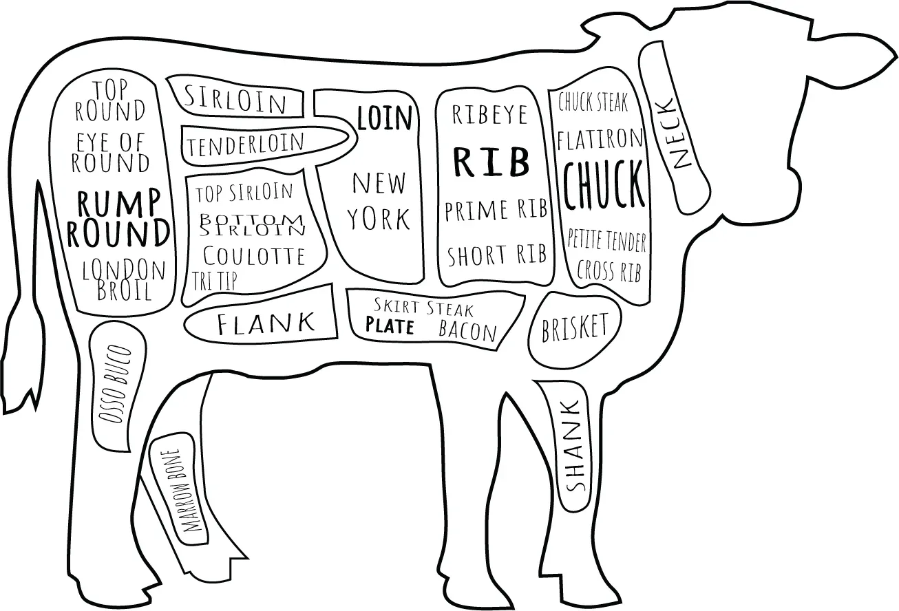 Brisket - Wagyu F1 x Angus