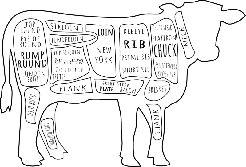 Brisket - Wagyu F1 x Angus